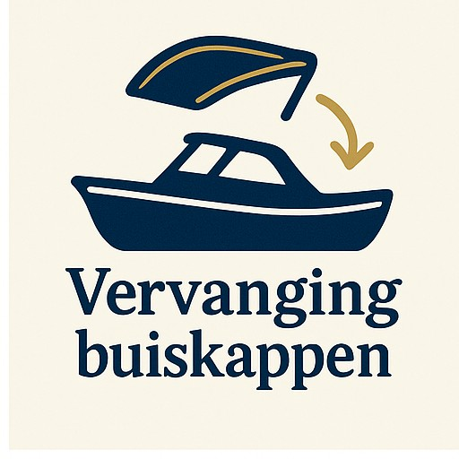 Overige zeilproducten